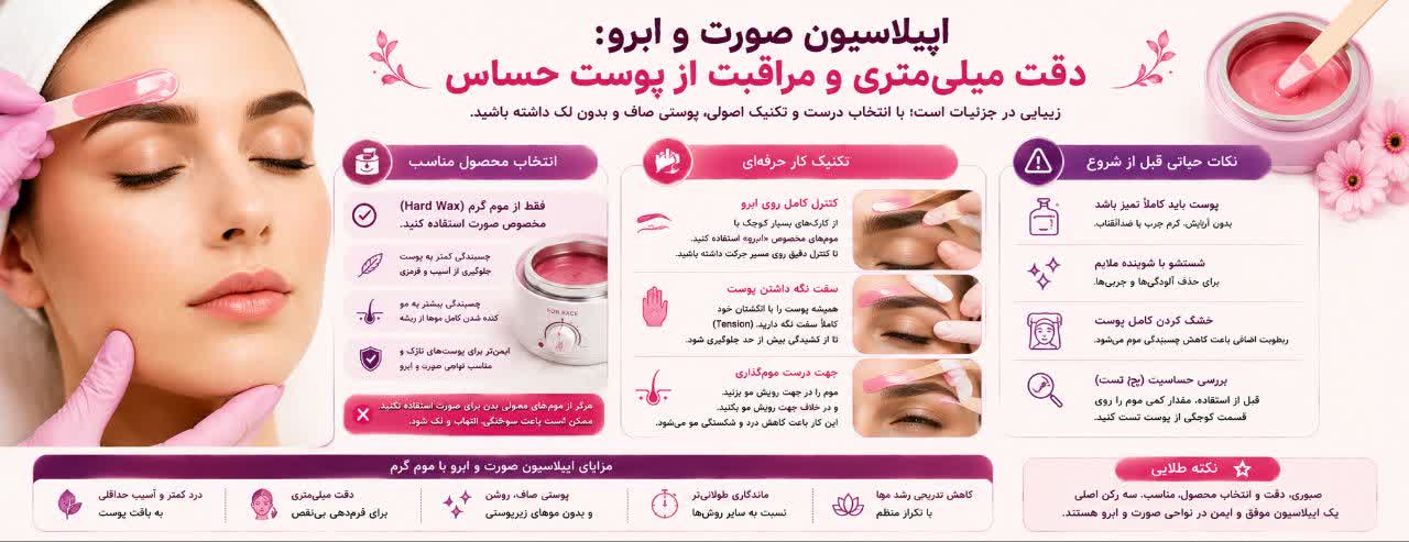 اپیلاسیون صورت و ابرو: دقت میلی‌متری و مراقبت از پوست حساس